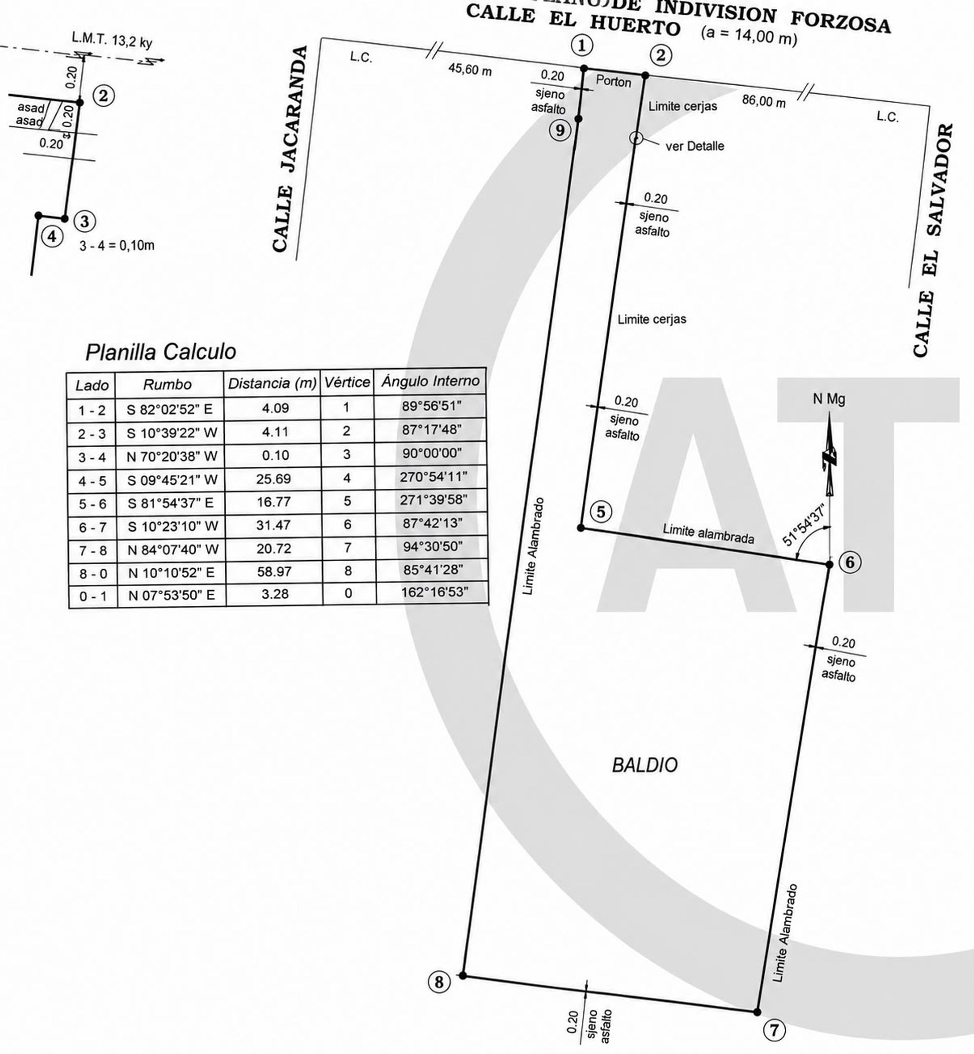 Lote en Venta en Lujan de Cuyo, Mendoza