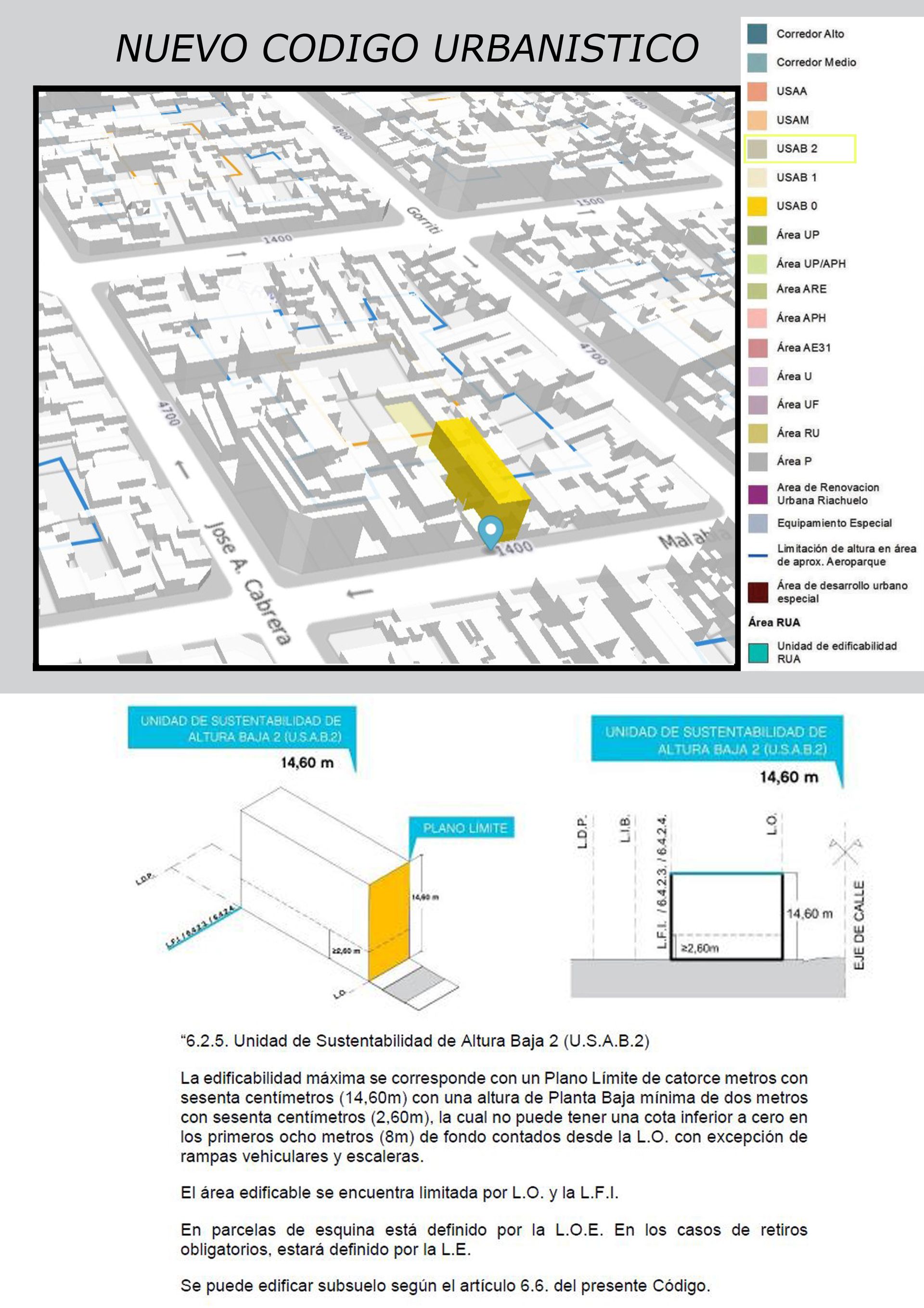 Lote en Venta en Palermo, Capital Federal