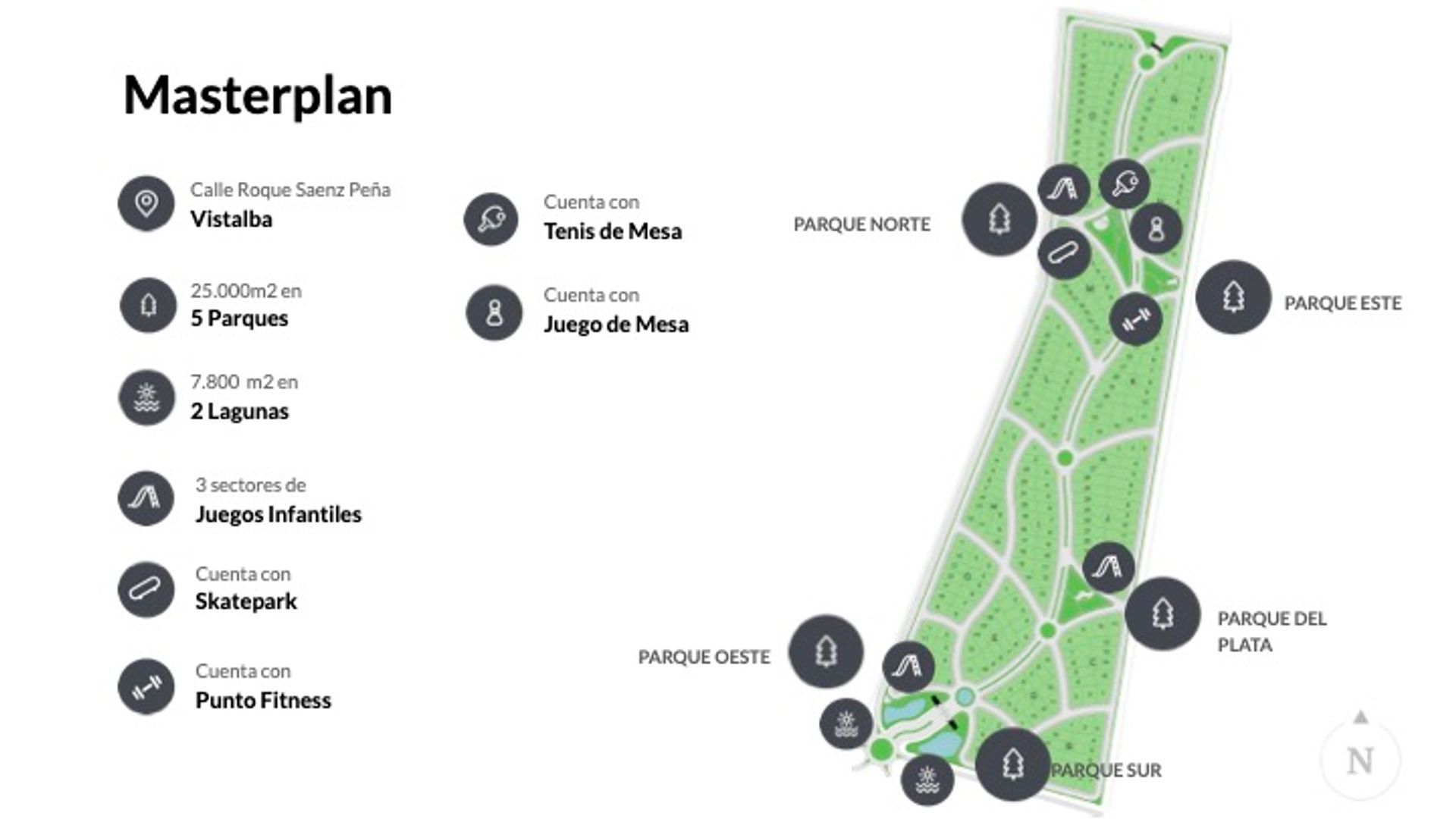 Lote en Venta en Lujan de Cuyo, Mendoza