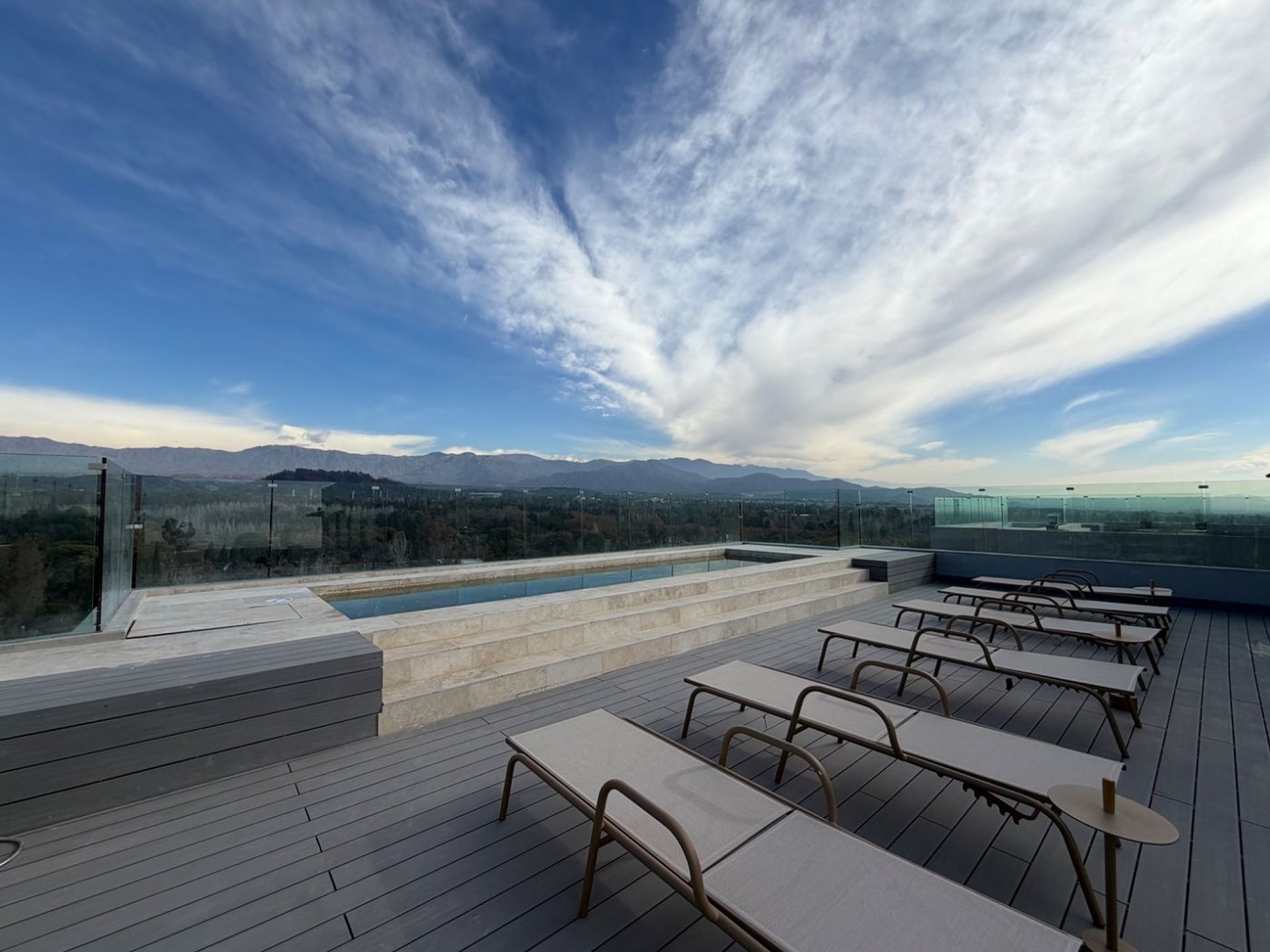 Departamento en Alquiler en Capital, Mendoza