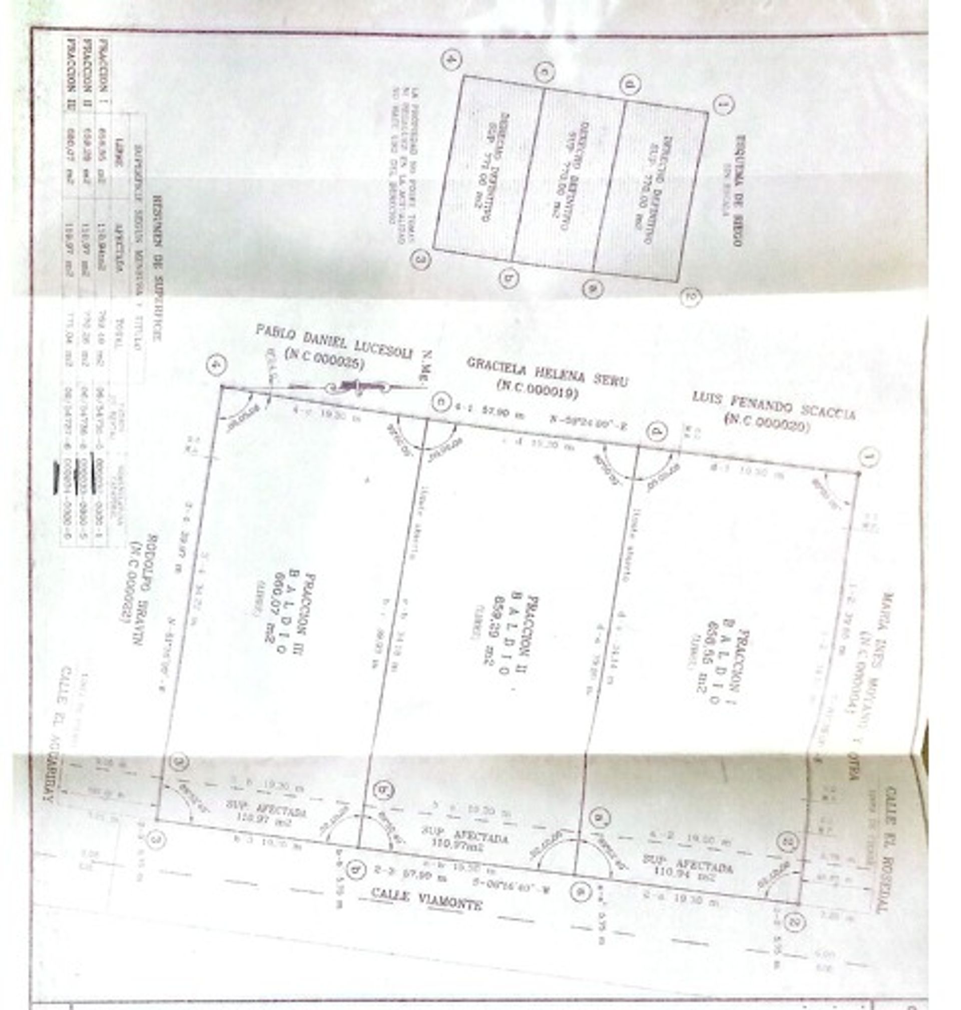 Lote en Venta en Lujan de Cuyo, Mendoza