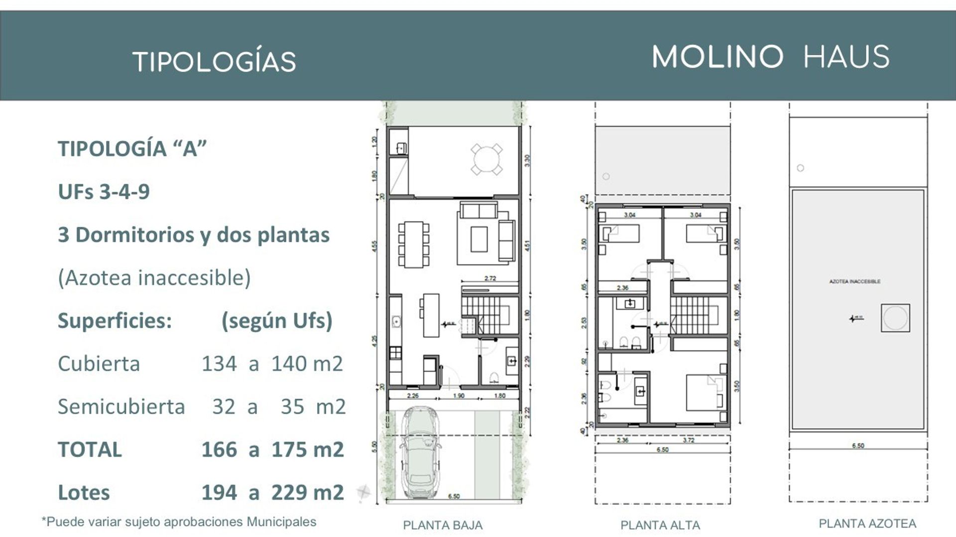 UF4 Townhouse dos plantas "Tipologia A" - 3