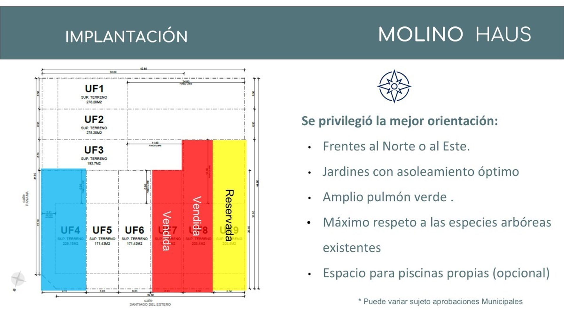 UF4 Townhouse dos plantas "Tipologia A" - 2