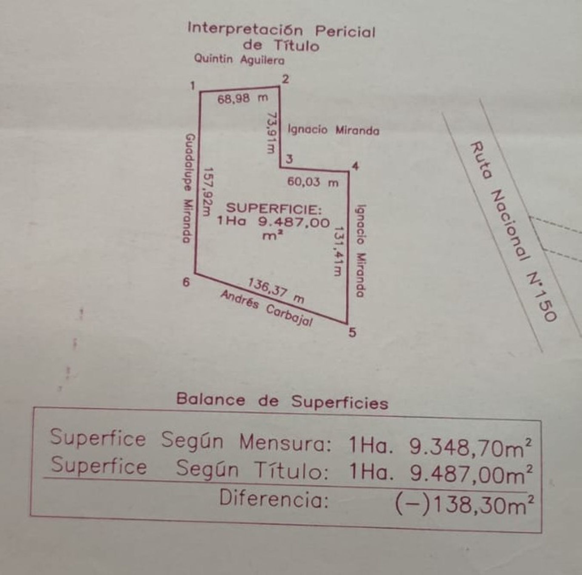 Lote en Alquiler en Iglesia, San Juan