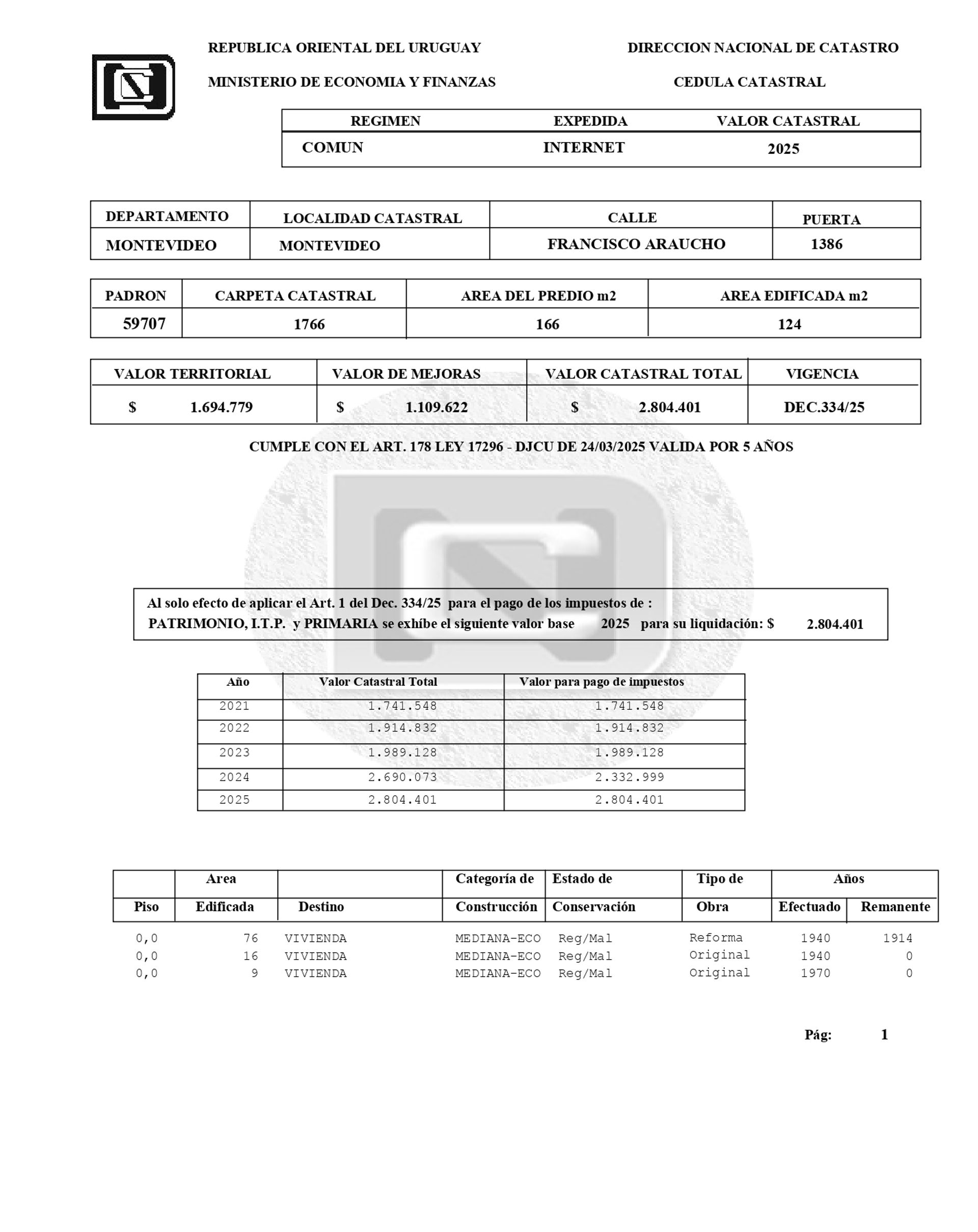 VENTA TERRENO IDEAL INVERSION POCITOS - 2
