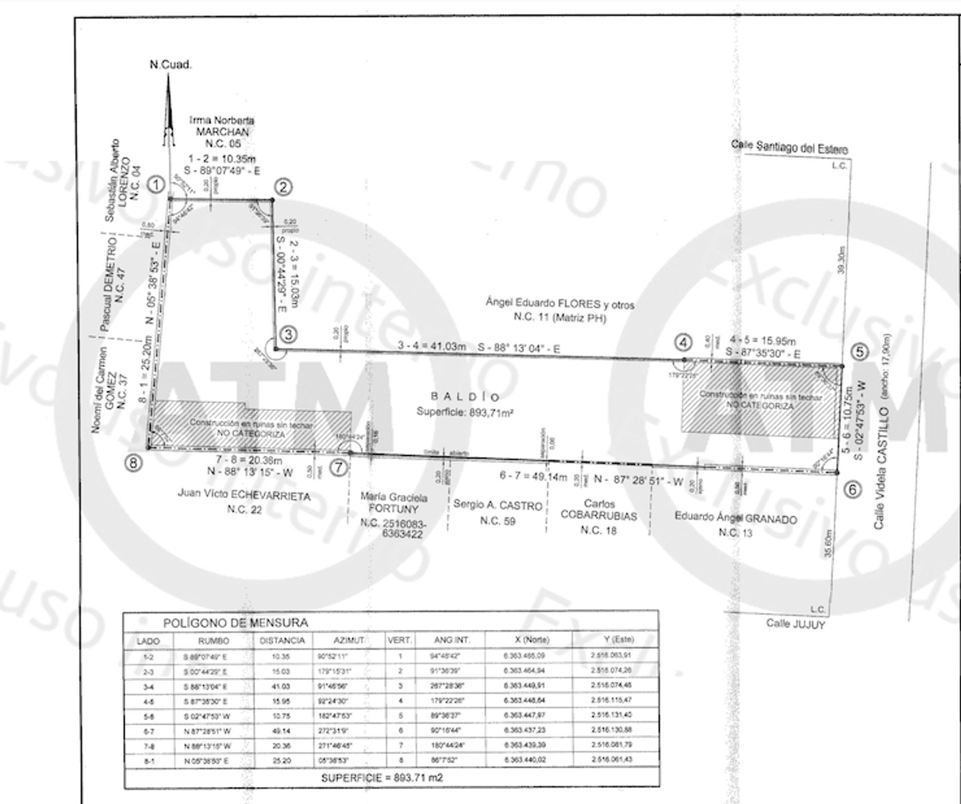 Lote en Venta en Capital, Mendoza