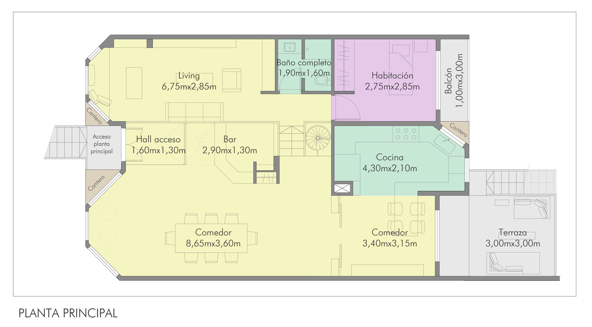 Casa en Venta en Villa del Parque, Capital Federal