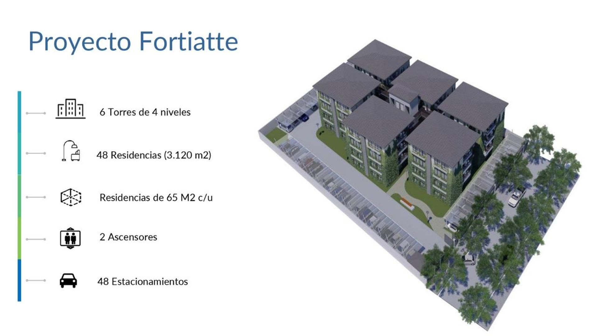 Lote en Venta en Las Heras, Mendoza