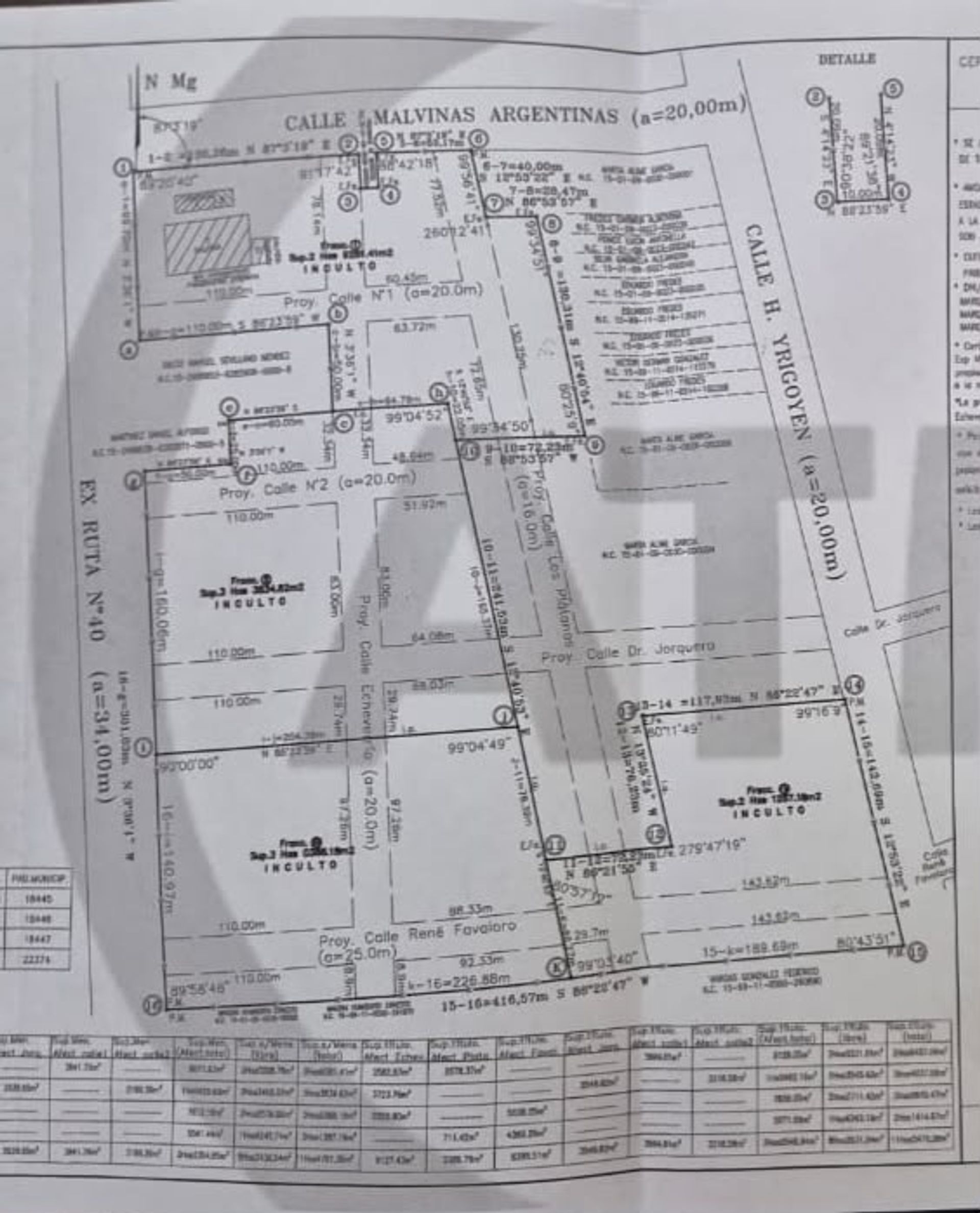Lote en Venta en Tunuyan, Mendoza