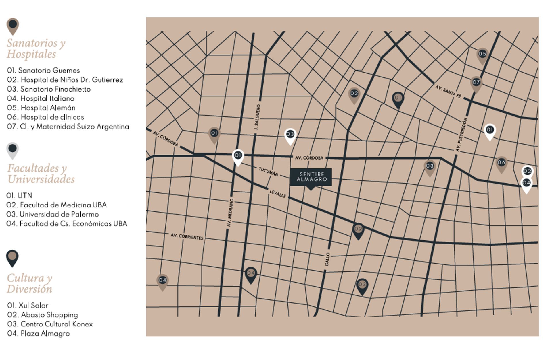 Departamento en Venta en Almagro, Capital Federal