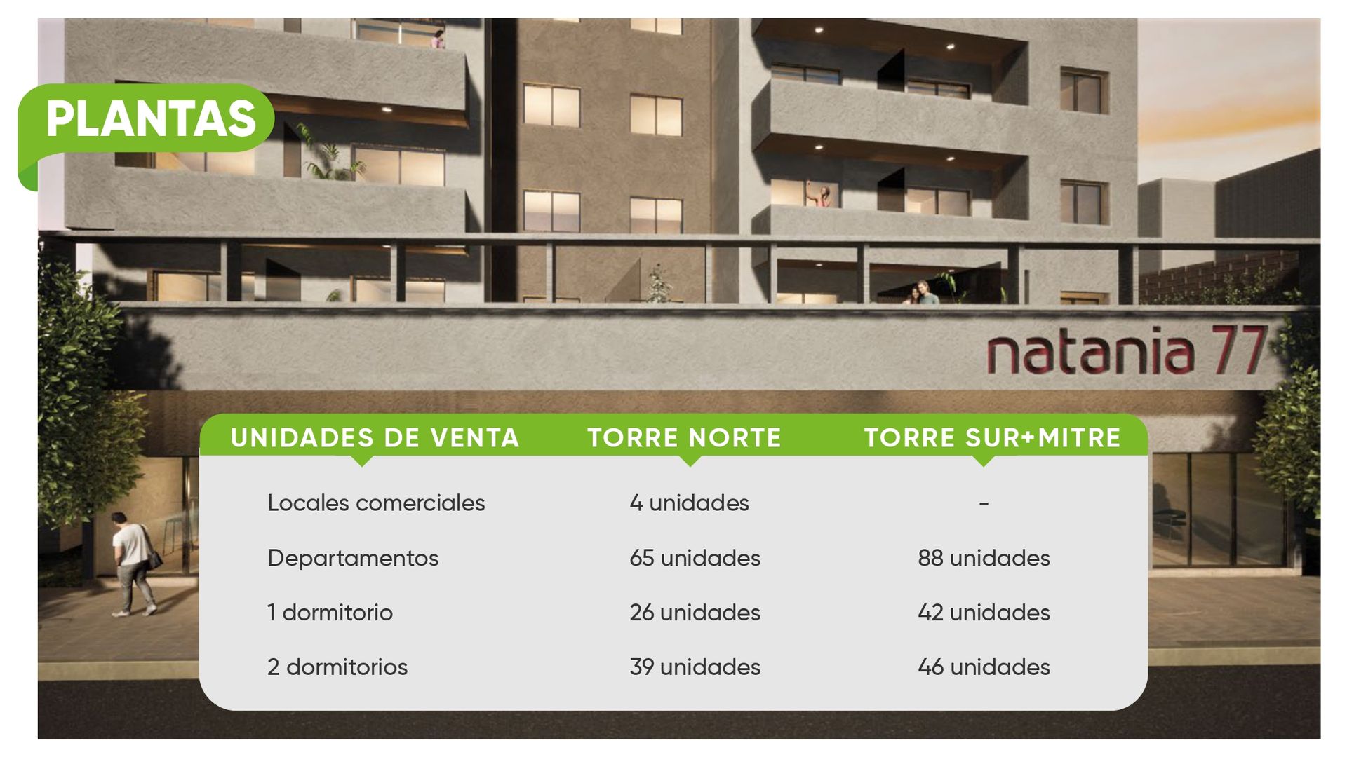 Departamento en Venta en Capital, San Juan