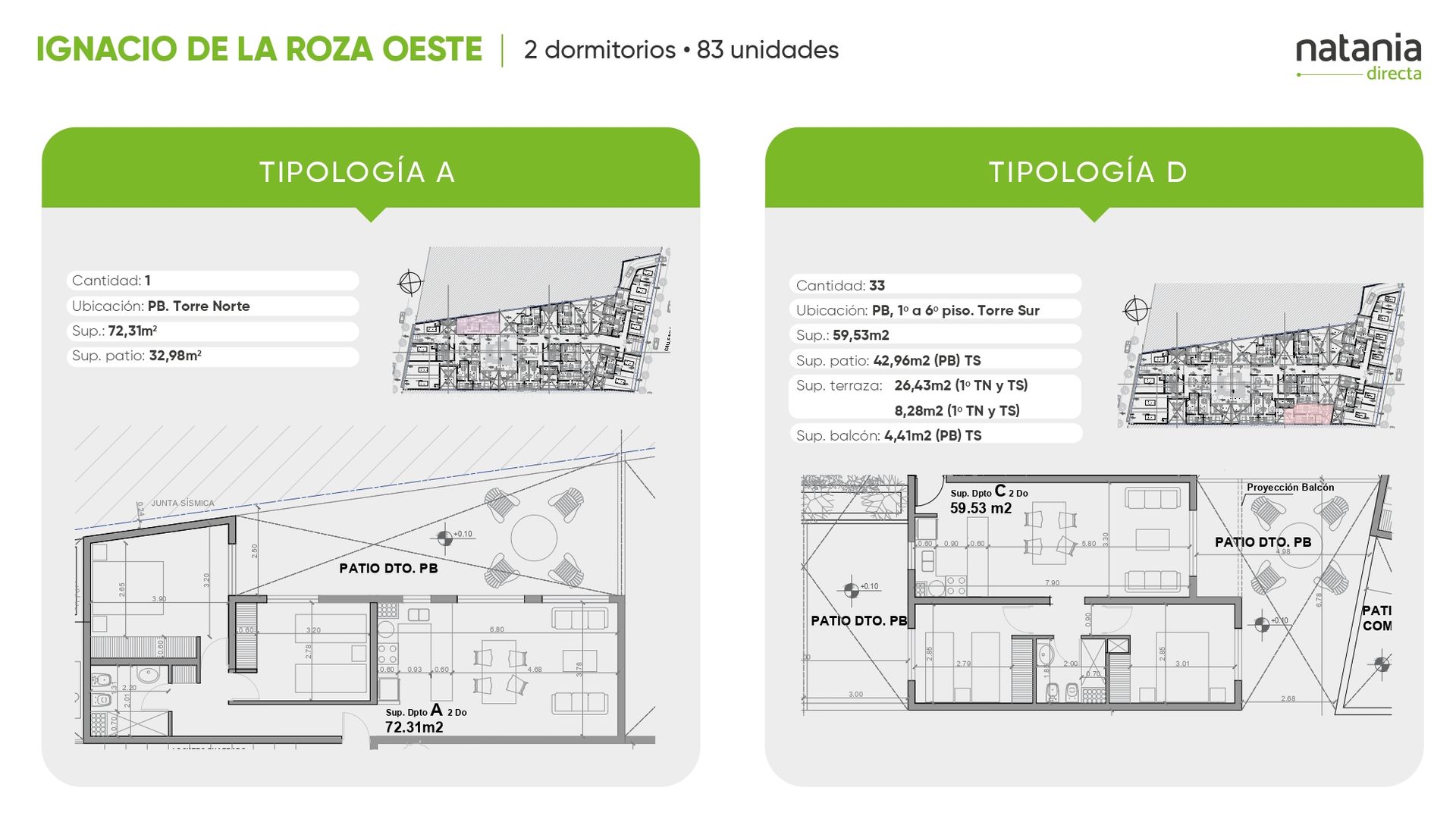 Departamento en Venta en Capital, San Juan