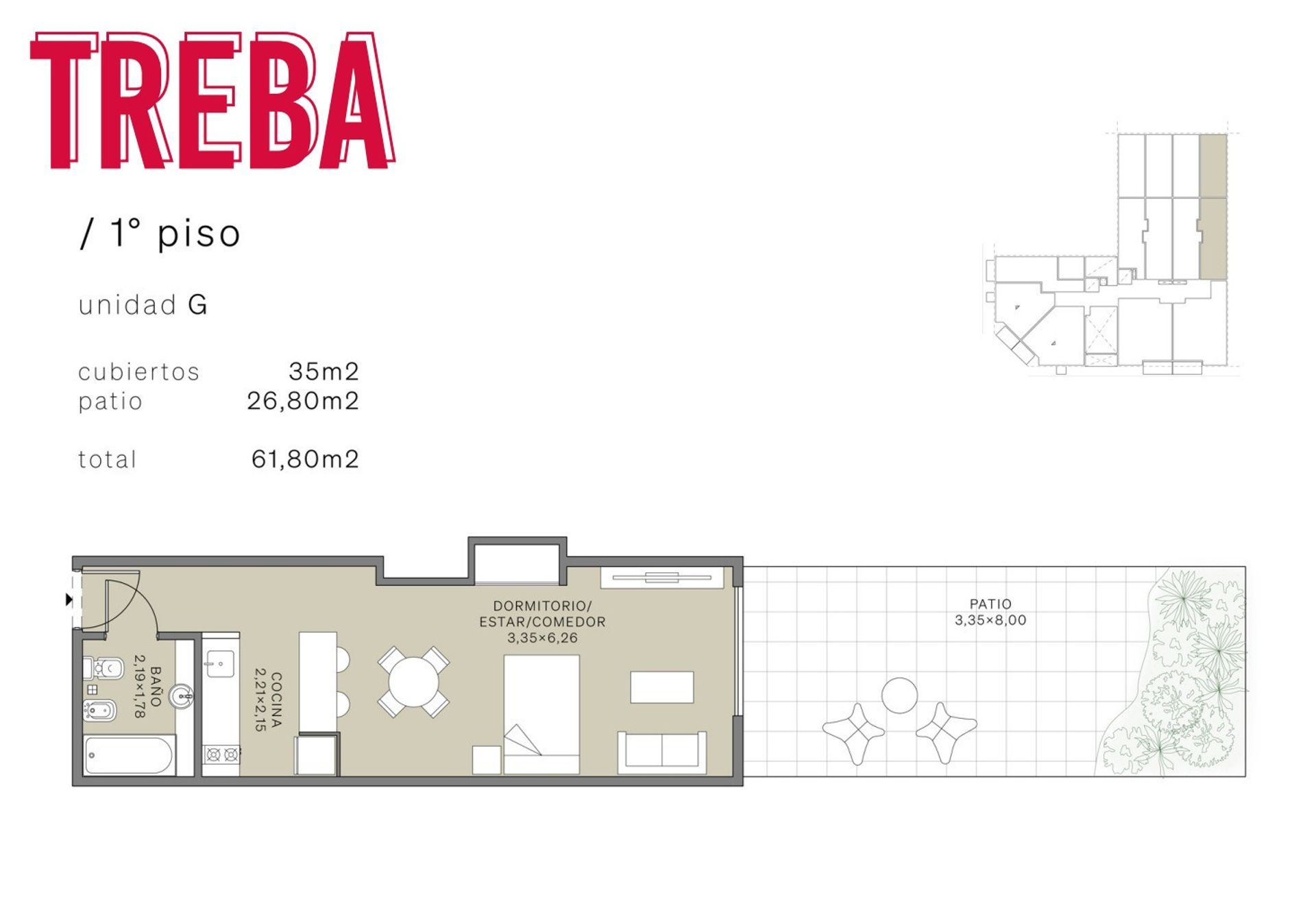 Venta Monserrat Depto Studio Premium a Estrenar - 4